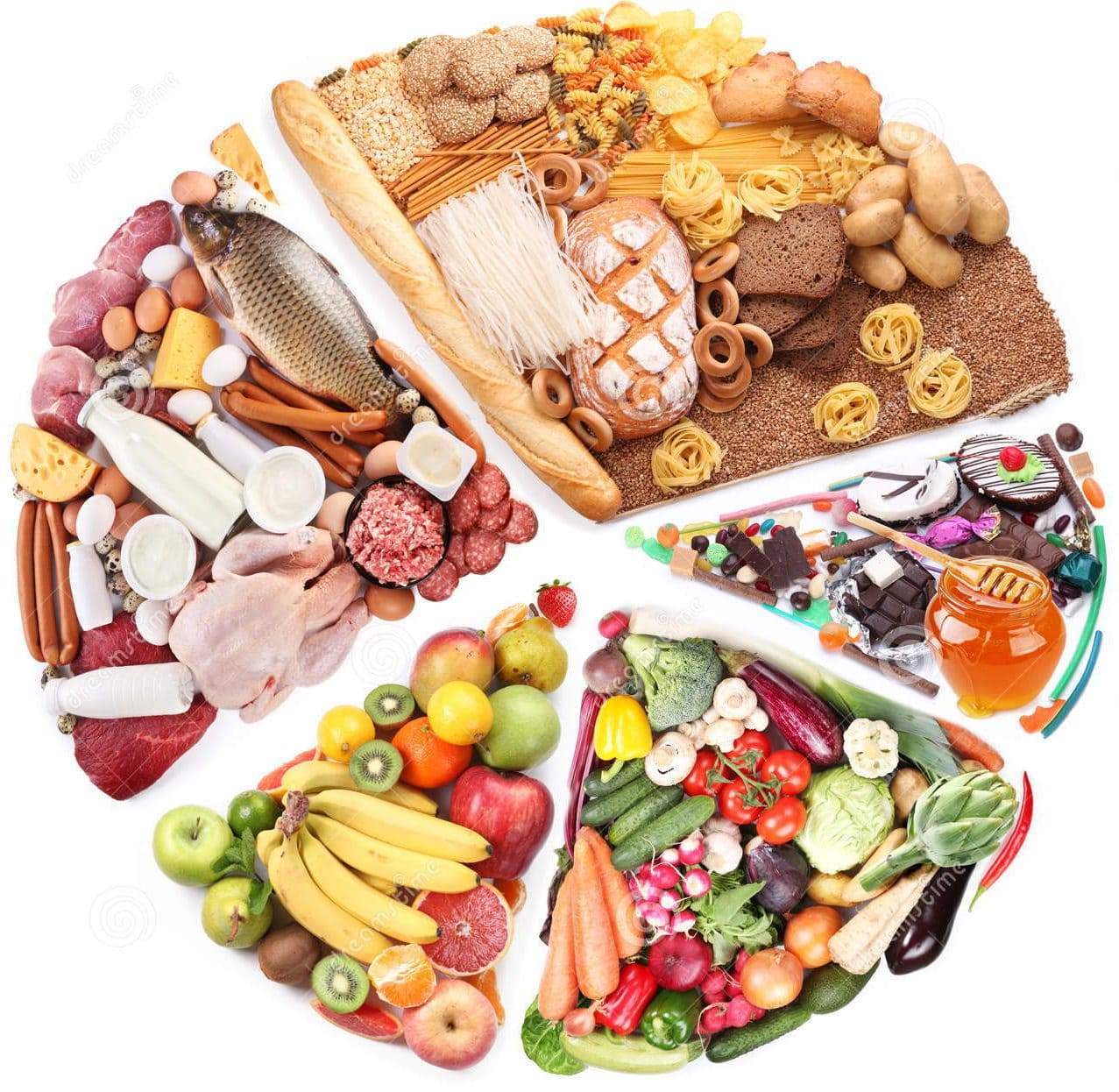 What role does diet have in Kidney Stones?